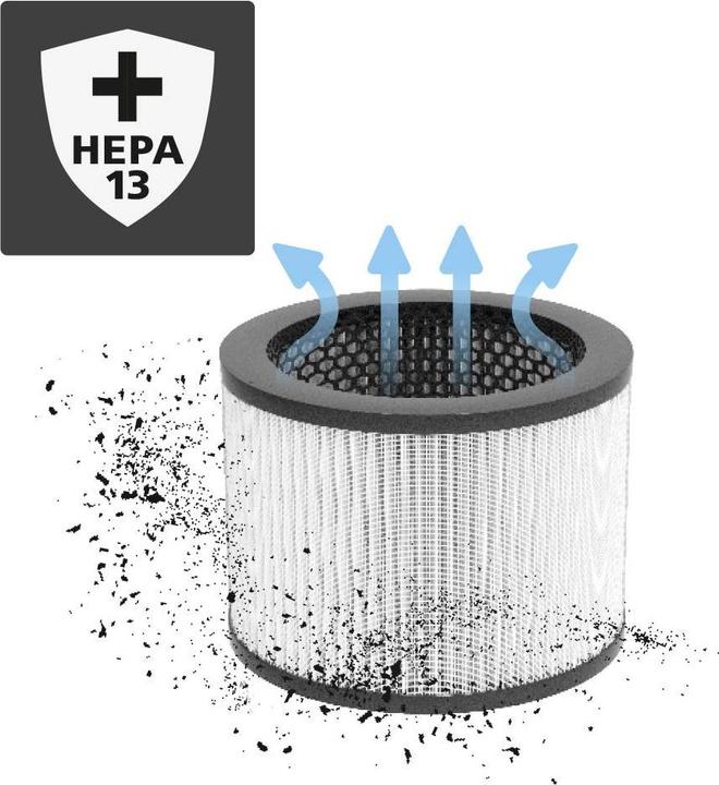 Produktbild Laserliner 3 in 1-Filter-Set AirBreeze 120 Filter-Set (1 x)