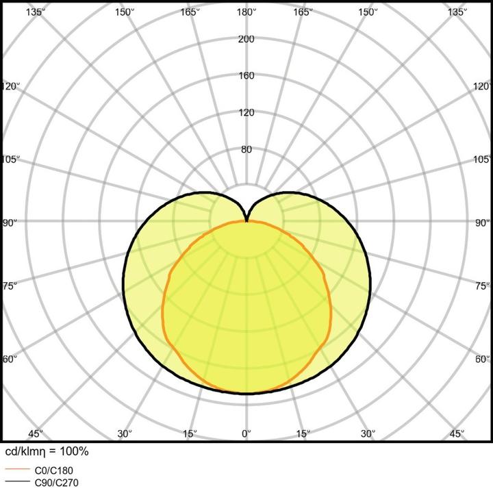 Actual product image Ledvance Linear Compact SWITCH 600 8W/4000K (800 lm)
