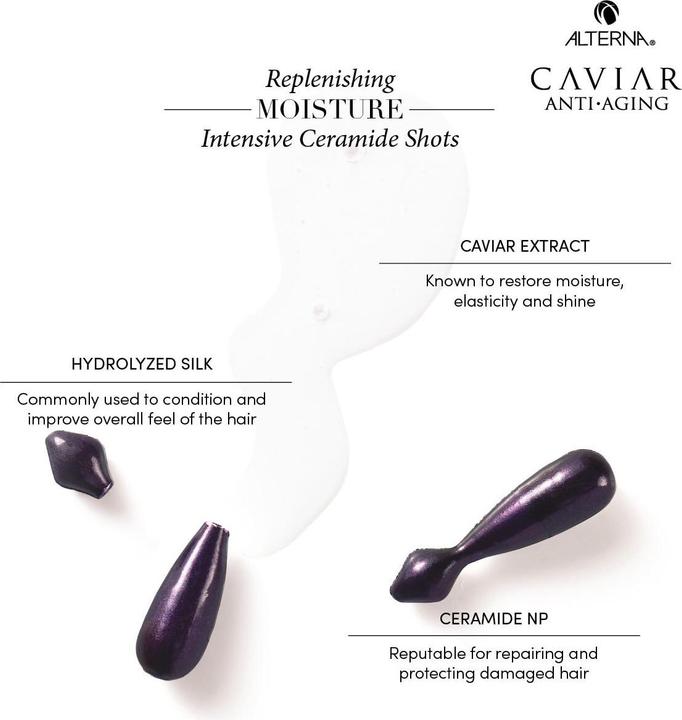 Image du produit Alterna Caviar Replenishing Moisture Intense Ceramide Shots (307.50 ml)