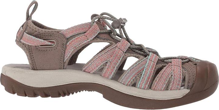 Actual product image Keen Sandals (38)