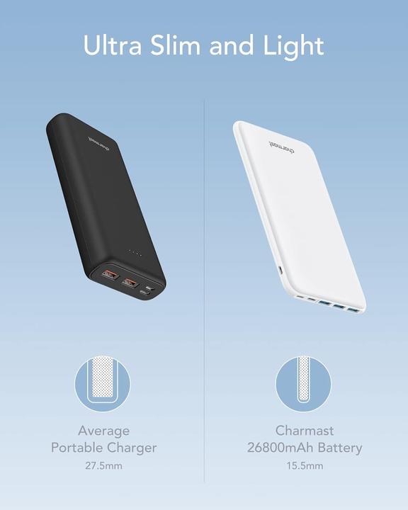 Actual product image Charmast Ultra Slim Powerbank (26800 mAh)