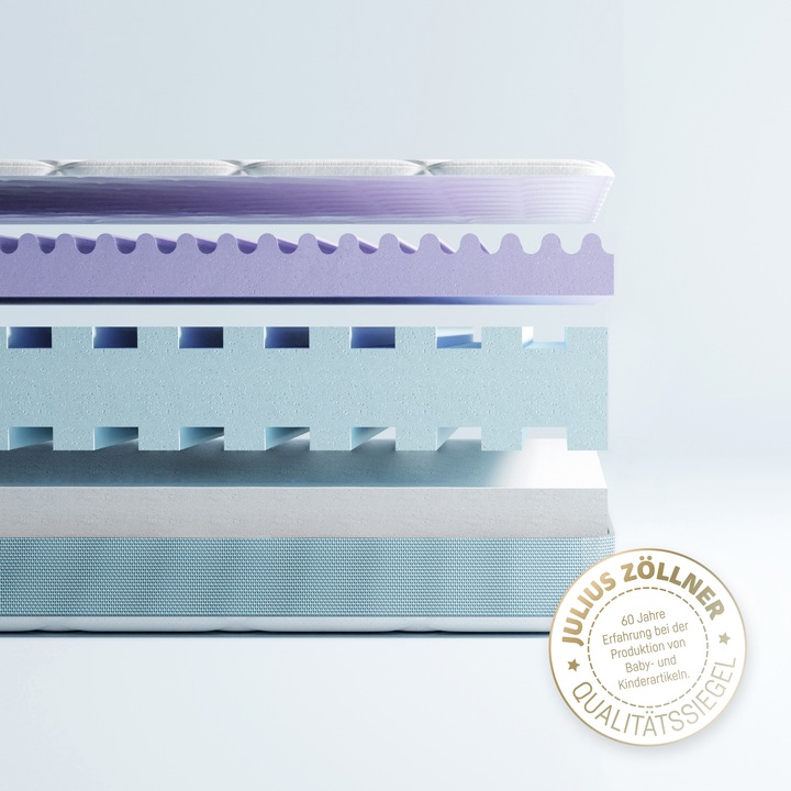 Image du produit Julius Zöllner Matelas Multiflow (90 x 200 x 10 cm)