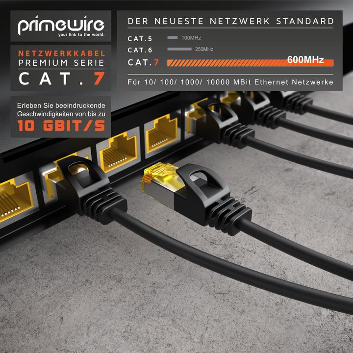 Produktbild Primewire Netzwerkkabel CAT.7, RJ-45, Ethernet, Slim Patchkabel Cat 7, Gigabit Kabel, 10000 Mbit LAN Kabel (U/FTP, CAT7, 5 m)