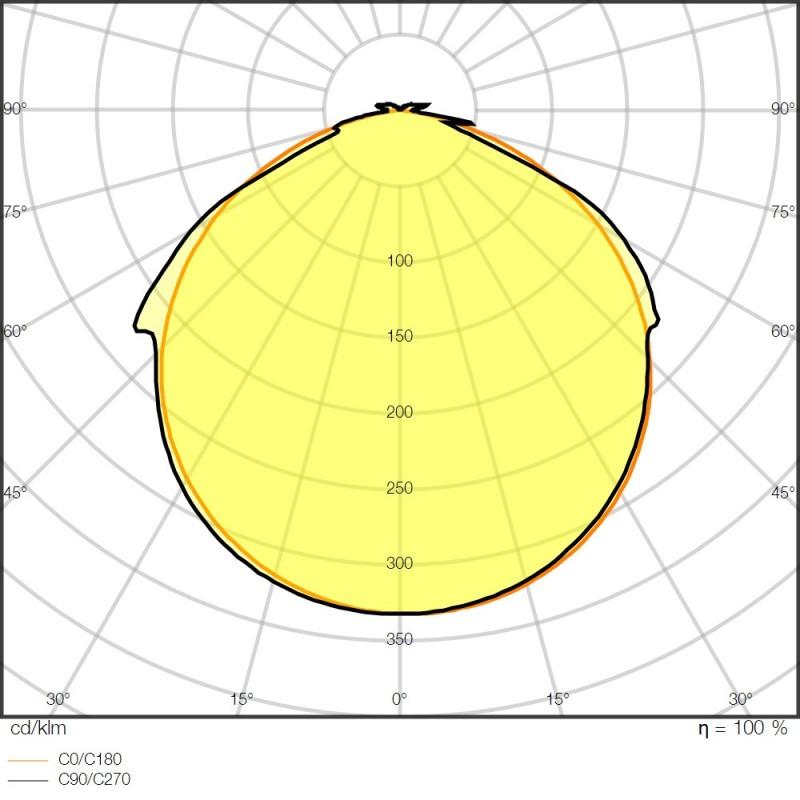 Thumbnail - Ledvance, LED Streifen, LS V -1000/827/5/IP6 (Warmweiss, 500 cm, Indoor, Outdoor)