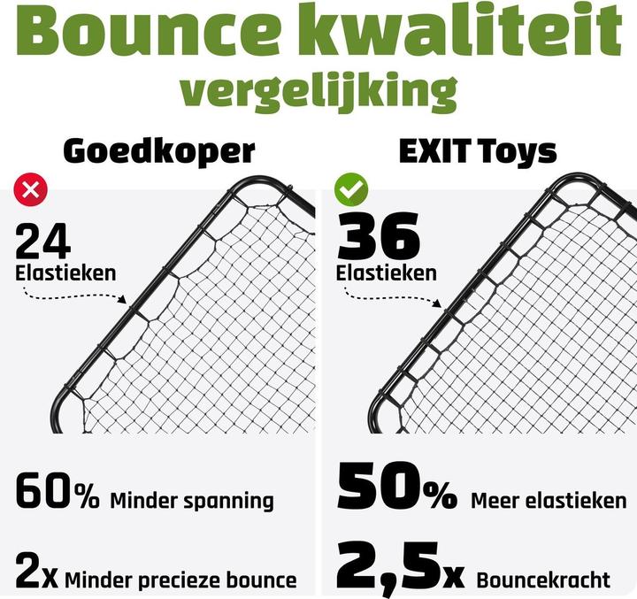 Produktbild Exit Kickback Rebounder