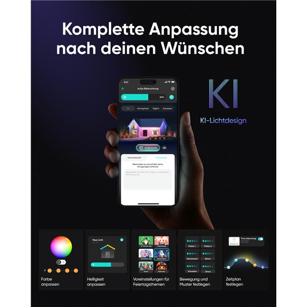 Immagine prodotto eufy Luce spot per esterni E10 (confezione da 2) (500 lm, IP65)