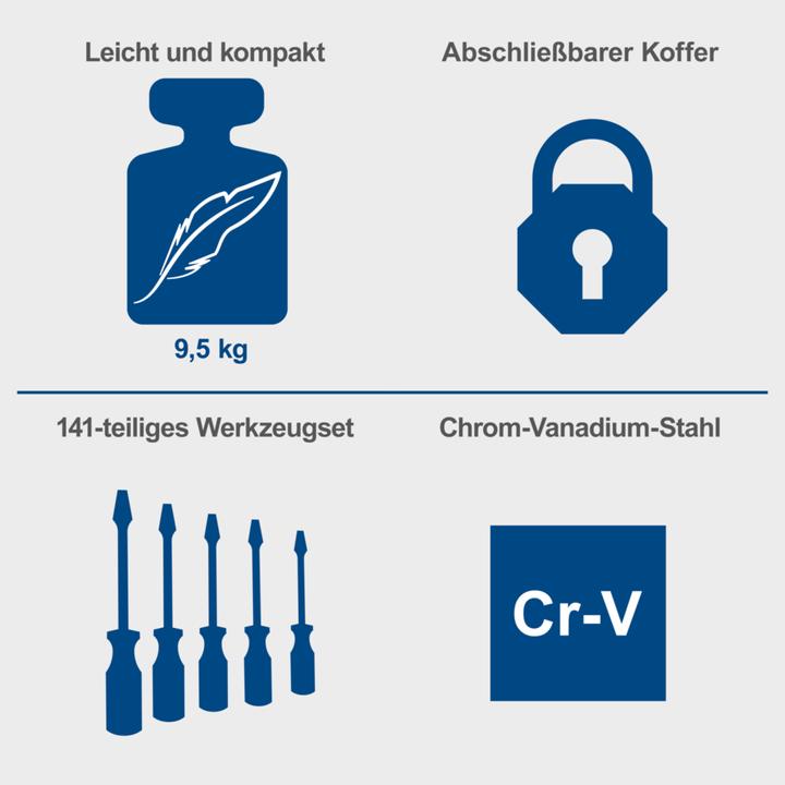 Produktbild Scheppach TB200 (141 Teile)