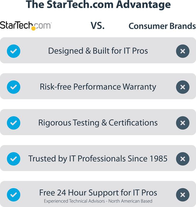 Produktbild StarTech Elektrischer Mini-Schraubendreher - Mini-Akkuschrauber für Elektronik-, Laptop-, Computer-, Tablet-