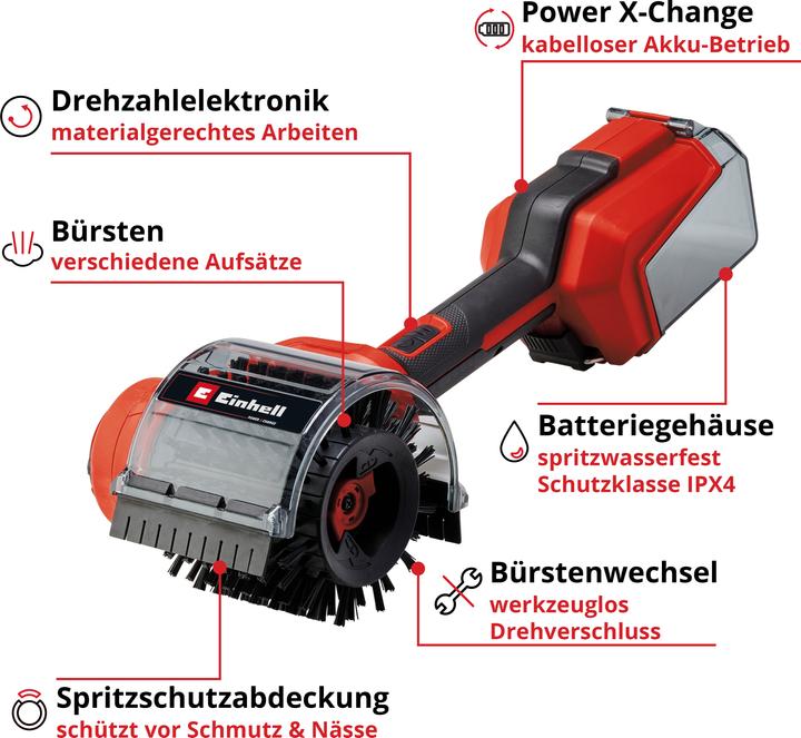 Produktbild Einhell Bandsäge TC-SB 200 + Parallelanschlag (Bandsäge)