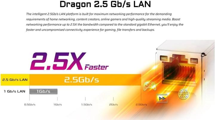 Productafbeelding AsRock B850 Pro RS (AM5, AMD B850, ATX)