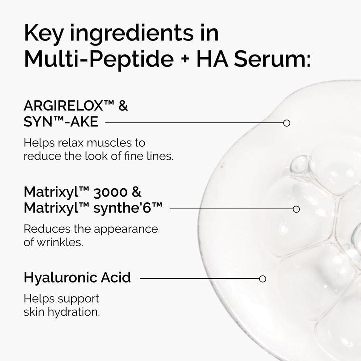 Actual product image The Ordinary Multi-Peptide + HA Serum (30 ml)