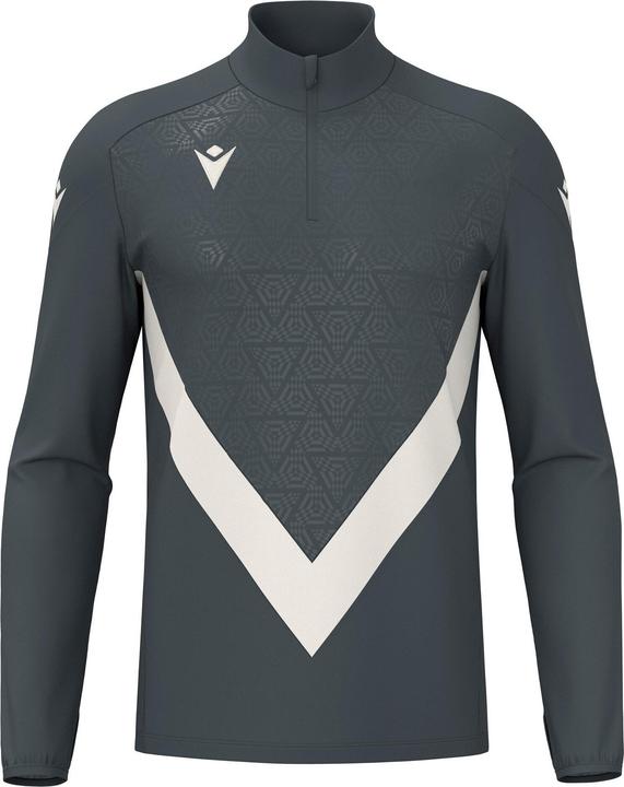 Anthracite, Off White