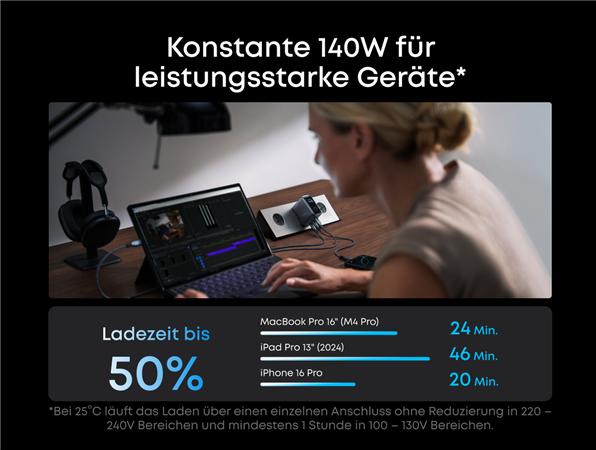 Produktbild Anker Prime 3-USB-C Schnellladegerät 160W Silber (160 W, 3 Ports)