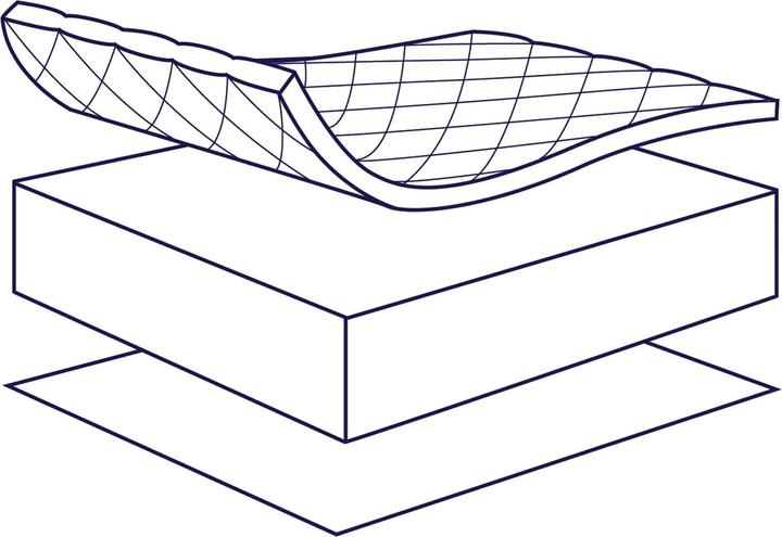 Image du produit Julius Zöllner Allegro Matelas pour berceau Matelas pour bébé 75x40 cm (75 x 40 cm)