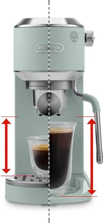 Actual product image De'Longhi Dedica Duo