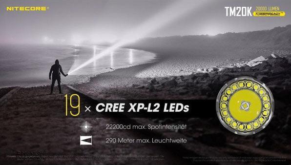 Actual product image Nitecore TM20K - 20000 lumen (14.55 cm, 3100 lm)