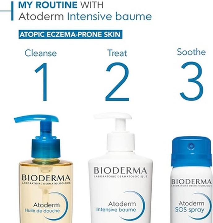 Image du produit Bioderma Hips - Atoderm Intensive Baume Ultra Apaisant (Crème pour le corps, 75 ml)