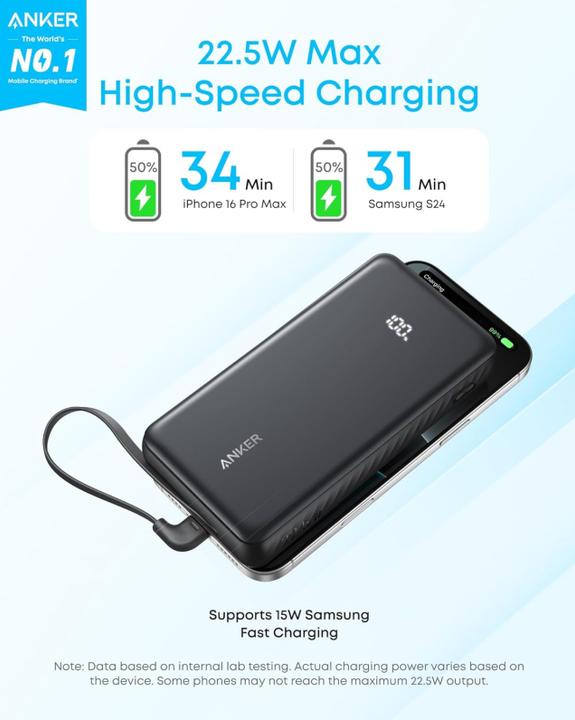 Immagine prodotto Anker Zolo Powerbank (10000 mAh, 22.50 W)