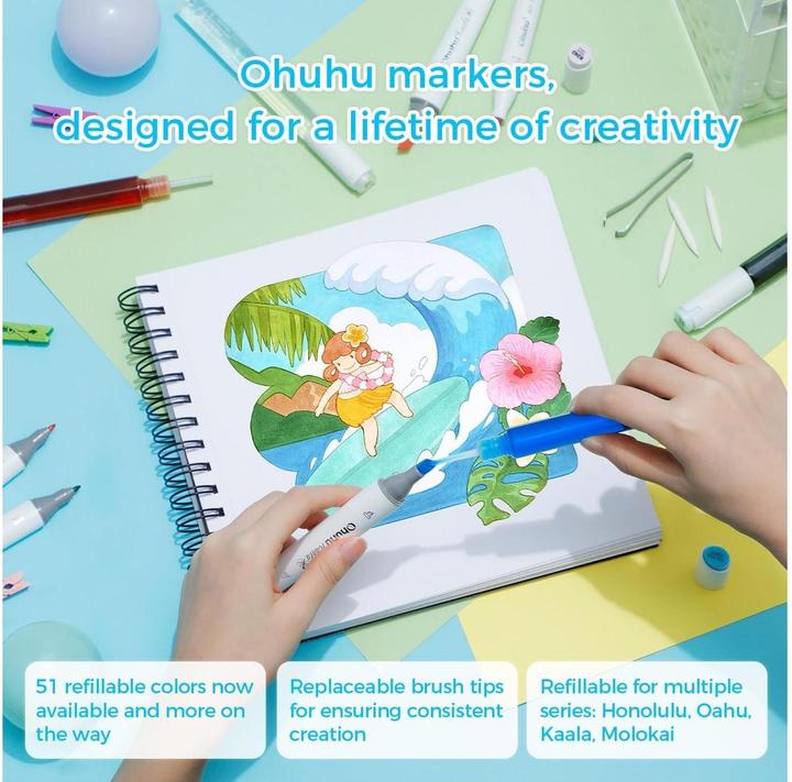 Actual product image Ohuhu Honolulu (White, Green, 48 x)