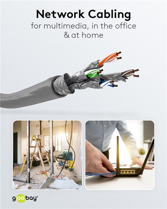Actual product image Goobay Network cable (S/FTP, CAT6, 50 m)