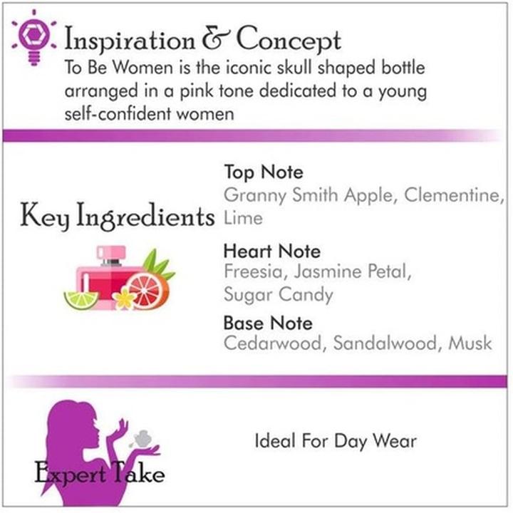 Immagine prodotto Police Essere o non essere (Eau de parfum, 40 ml)