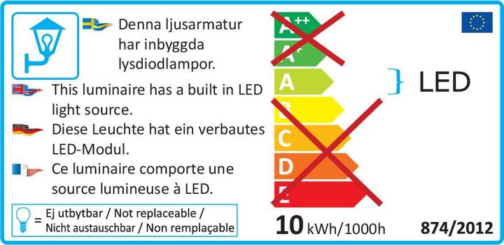 Energie-Label Konstsmide LEDAussenwandleuchte Cremona (250 lm, IP54)