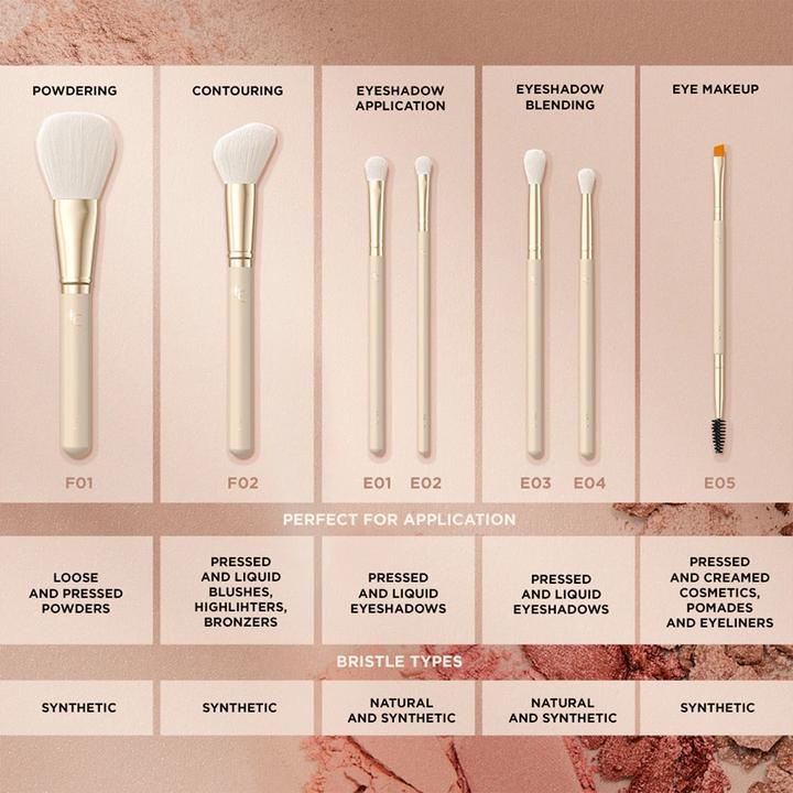 Produktbild Eveline Eyeshadow Blending Brush E03