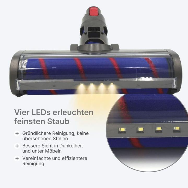 Actual product image Hermex Alternative floor nozzle Dyson V7 V8 V10 V11 V15 Vacuum cleaner brush