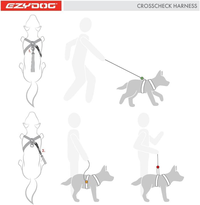 Produktbild EzyDog Crosscheck Anti Zieh Hundegeschirr (L, Hund, Hundesport, Jogging, Allgemein, Spazieren)