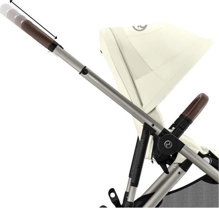 Productafbeelding Cybex Gazelle S