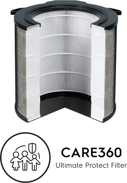 Actual product image Electrolux PURE A9 Care - Filter (1 x)