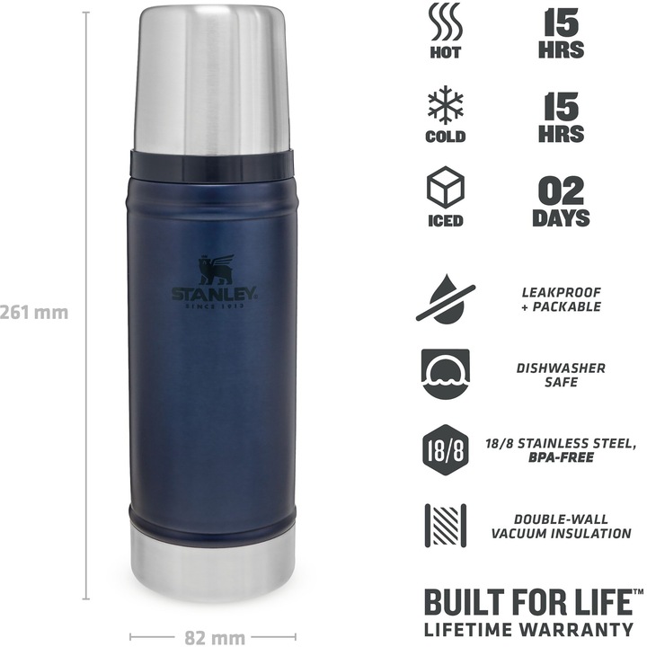 Actual product image Stanley 1913 Classic (0.47 l)