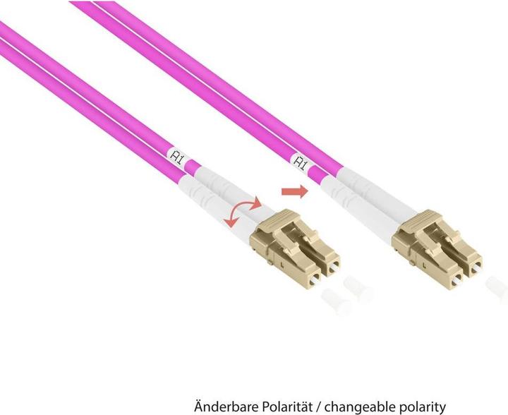 Actual product image Good Connections Patch cable FO Duplex OM4 PANZERKABEL (Multimode, 50/125) LC/LC, LSZH, steel armour and rodent sc (20 m)