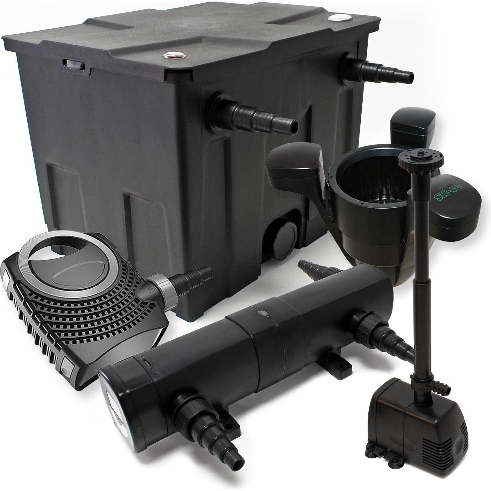 Wiltec, Brunnen + Gartenteich, Set: Teichfilter 12000l 24W UVC Klärer Pumpe Springbrunnen Skimmer 411