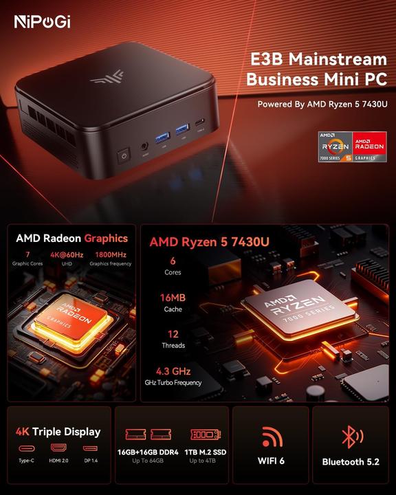 Actual product image NiPoGi Mini-PC mit AMD Ryzen 5 7430U und 4K-Unterstützung (1000 GB, 16 GB, AMD Ryzen 5 7430U)