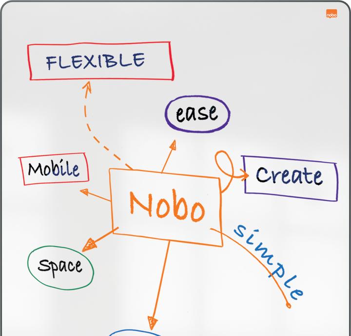 Image du produit Nobo Tableau blanc Move & Meet (90 x 180 cm)