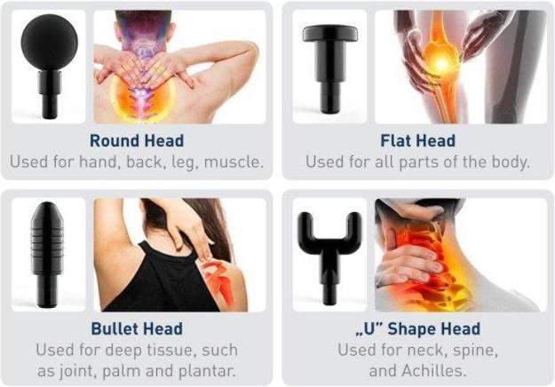 Immagine prodotto Platinet Pistola A Vibrazione Per Il Massaggio