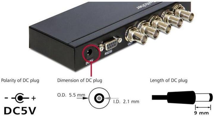 Immagine prodotto Delock Interruttore 3GI-SDI a 4 porte