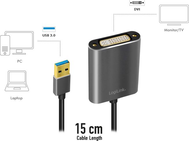 Produktbild LogiLink USB 3.0 zu (DVI, 5.10 cm)