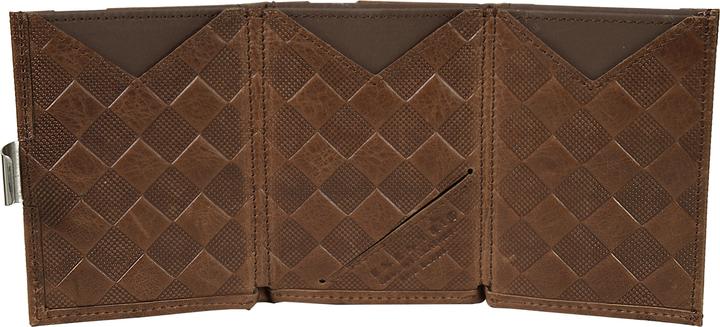 Actual product image Exentri Wallet