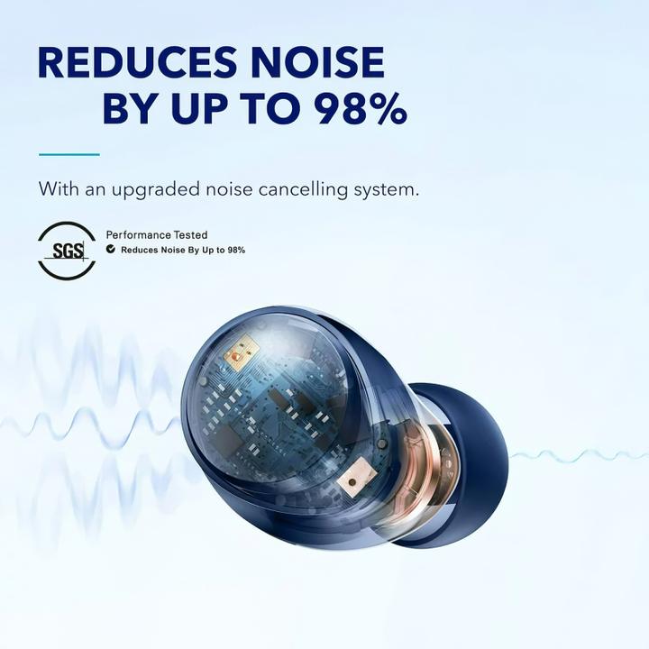 Actual product image soundcore Space A40 (ANC, 10 h, Wireless)