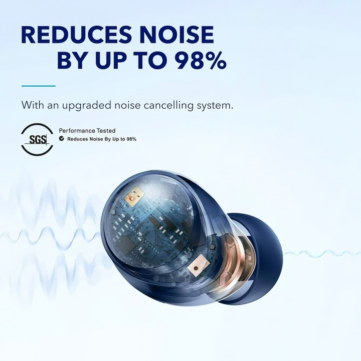 Immagine prodotto soundcore Spazio A40 (ANC, 10 h, Cablato)