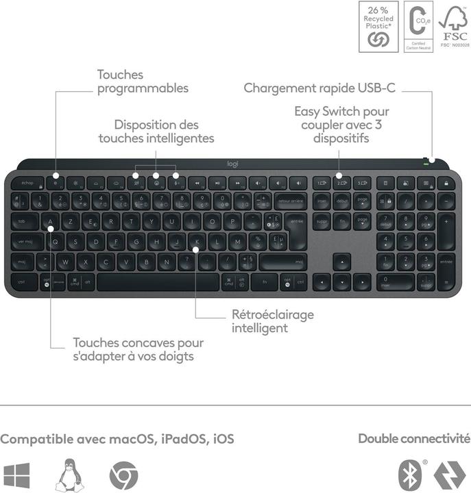 Actual product image Logitech MX Keys S (CH, Wireless)