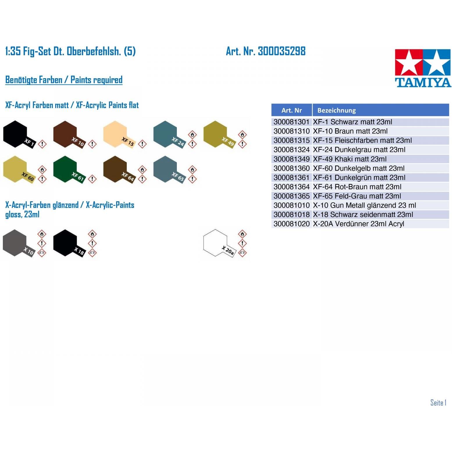Thumbnail - Tamiya German Field Comander Set