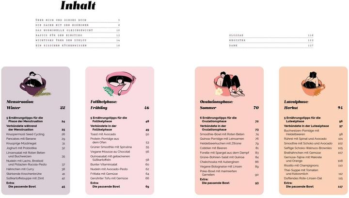 Produktbild Da Silva:Dein Zyklus - deine Ernährung (Deutsch, Anaïs Da Silva, Wiebke Krabbe, 2025)