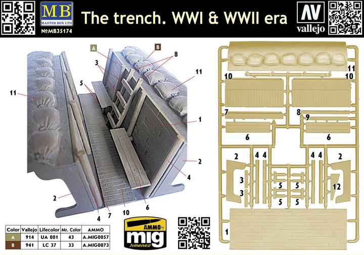Produktbild Master Box The trench. WWI & WWII era