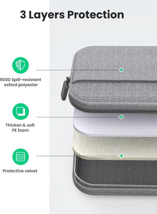 Produktbild Ugreen Bag 13 " (13", Apple)