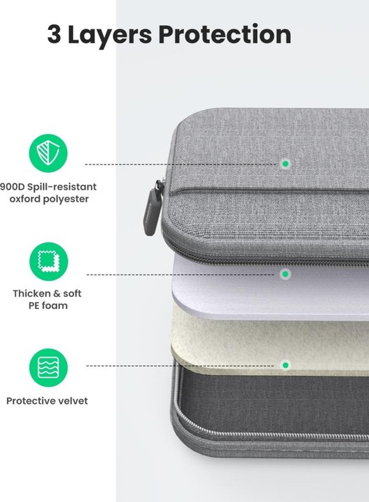 Actual product image Ugreen Bag 13 " (13", Apple)