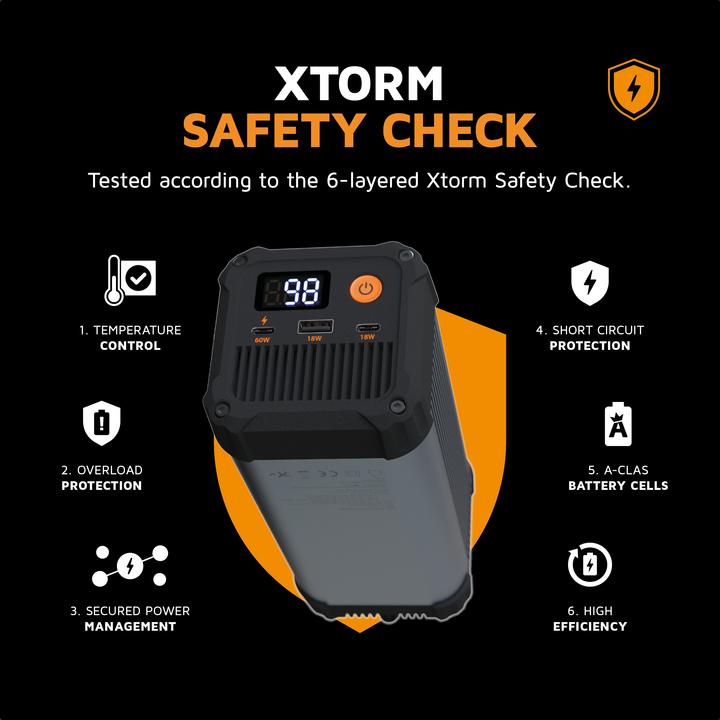 Actual product image Xtorm Xtreme Series (25600 mAh, 60 W, 92 Wh)