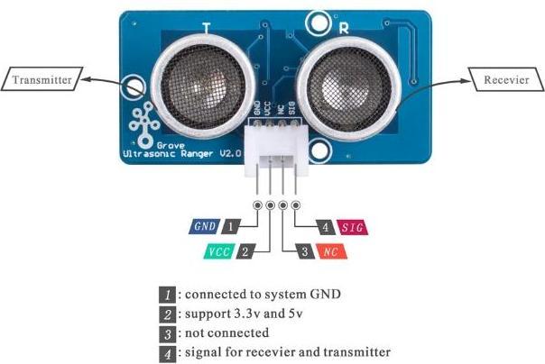 Immagine prodotto Seeed Studio Telemetro a ultrasuoni Grove